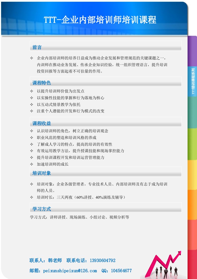 TTT-企业内部培训师培训课程-最具实战性