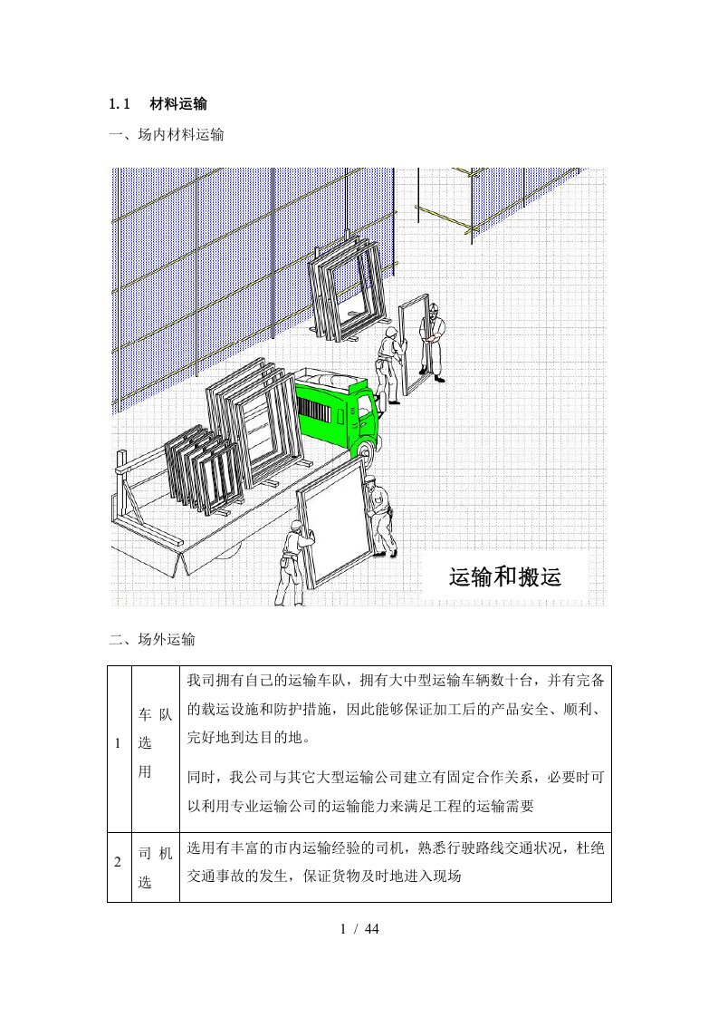 2材料运输保护施工流程重点难点处理办法