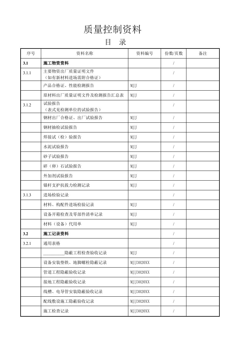 工程制度与表格-煤矿建设项目机电安装工程使用表格