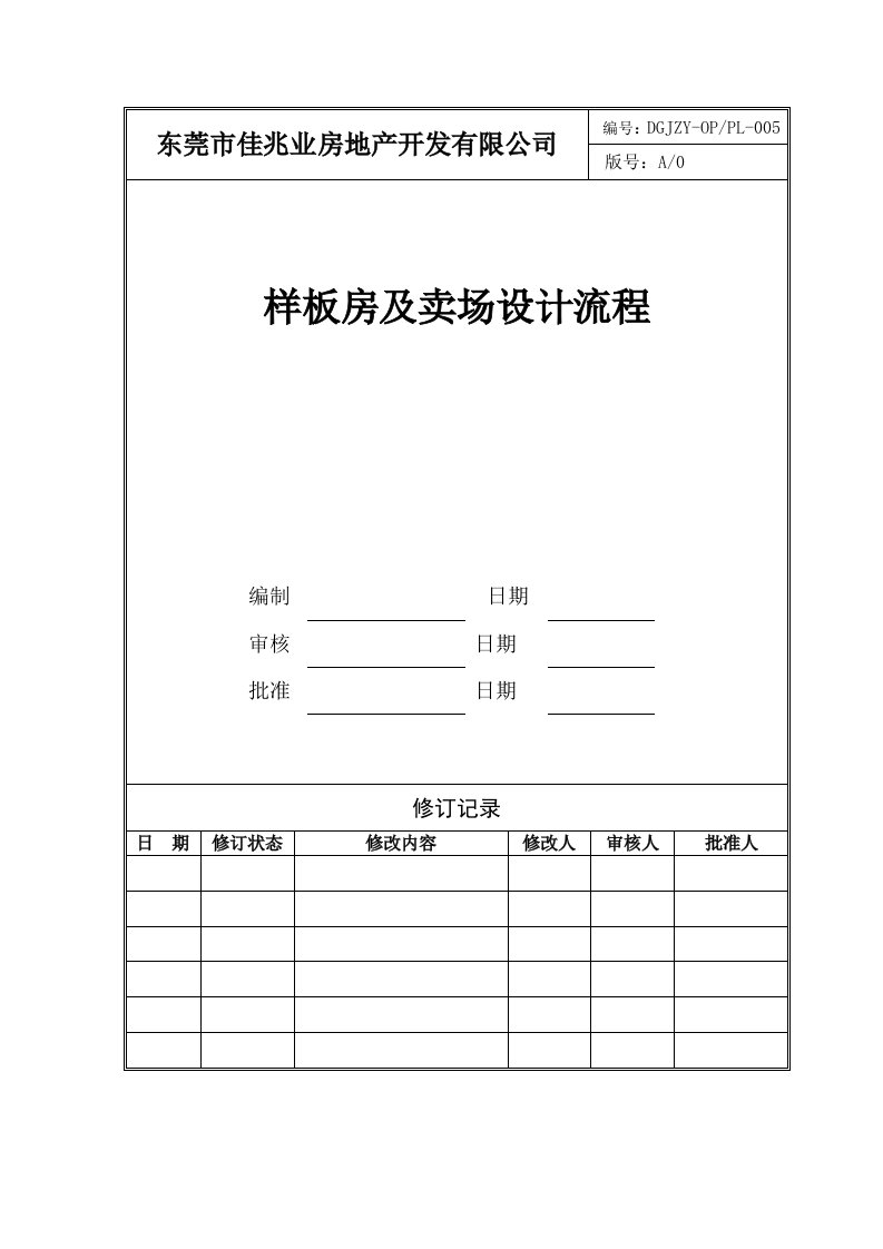 样板房及卖场设计流程(I)