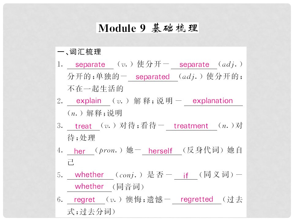 八年级英语下册