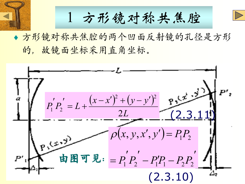 激光物理共焦腔理论