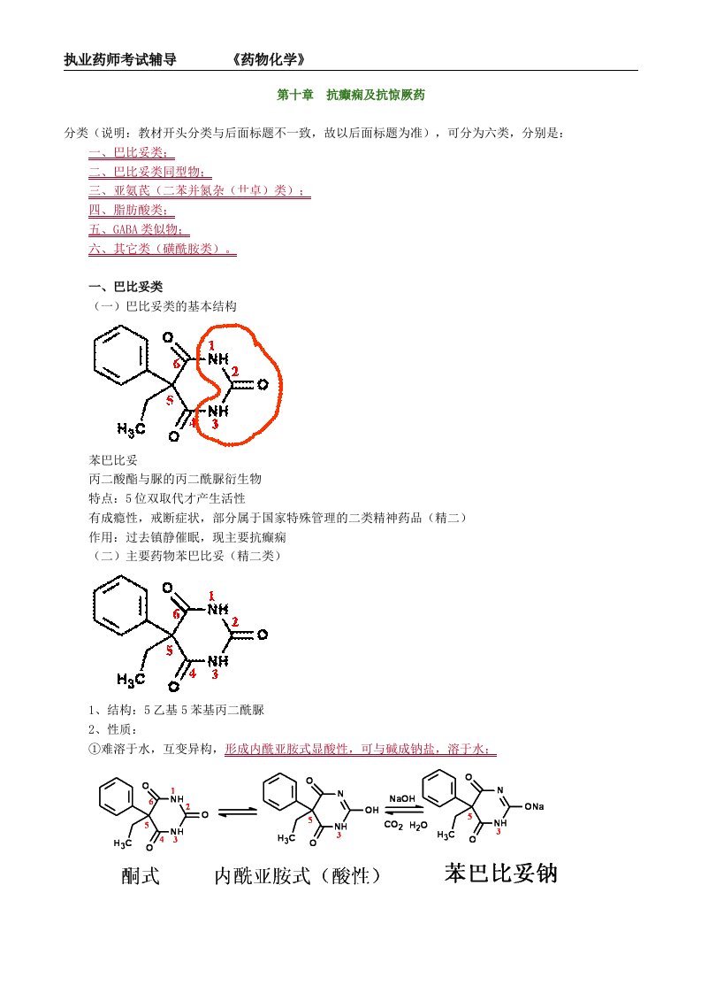 抗癫痫及抗惊厥药考点归纳总结