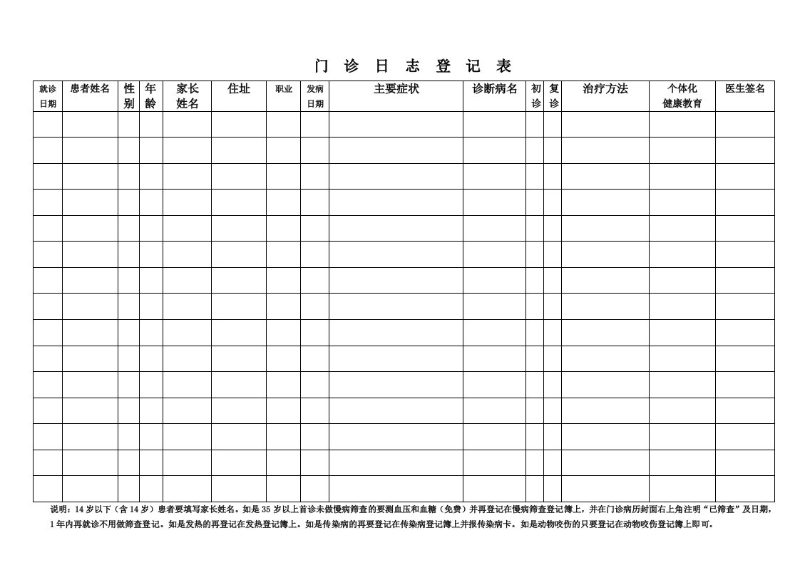 门诊日志登记簿(2016)