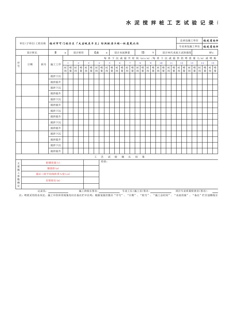水泥搅拌桩试桩施工记录表(附表一)