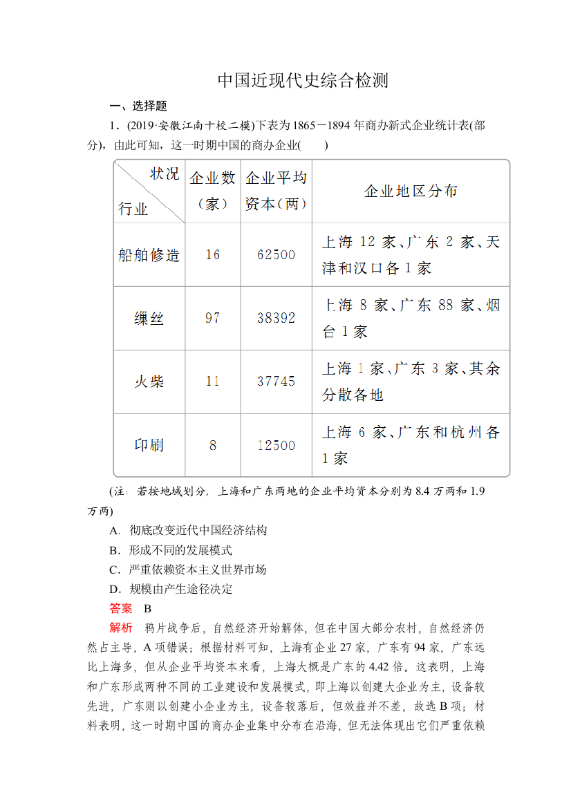 2020历史通史版大二轮专题复习冲刺教师用书