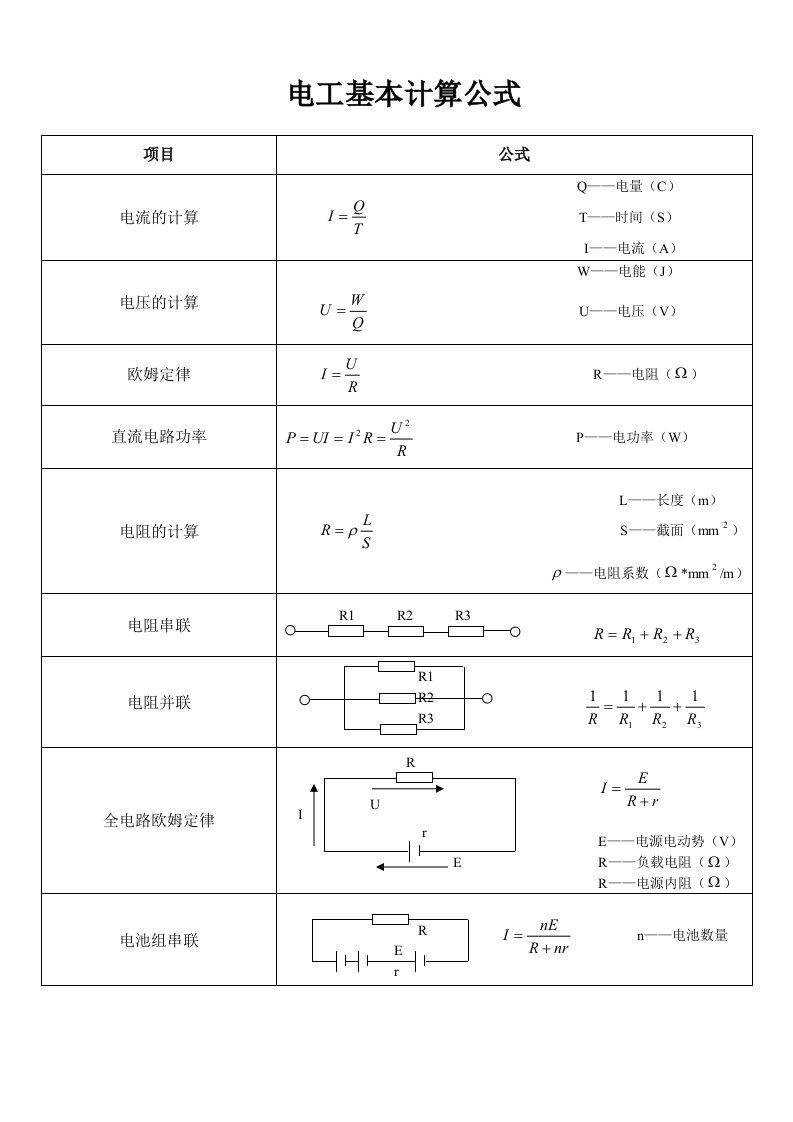 电工基本计算公式