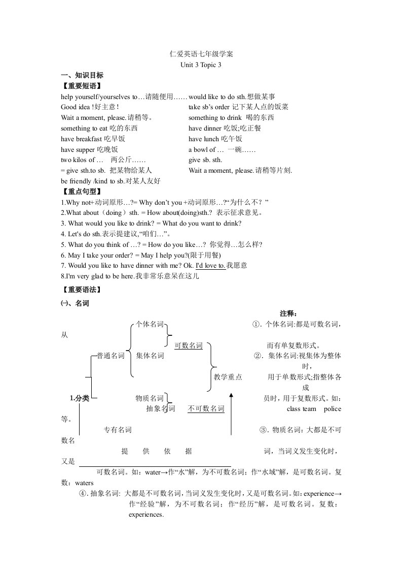 仁爱英语七年级Unit3Topic3学案