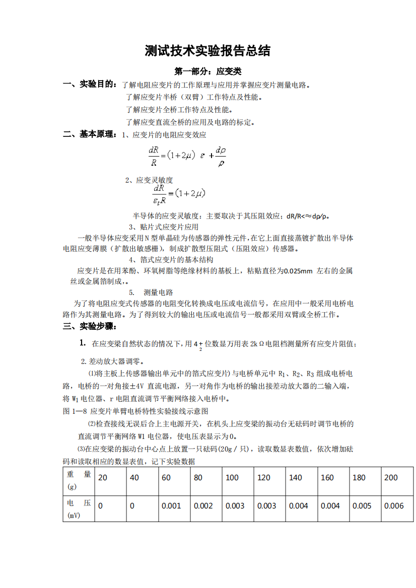 大连理工大学测试技术实验报告概要