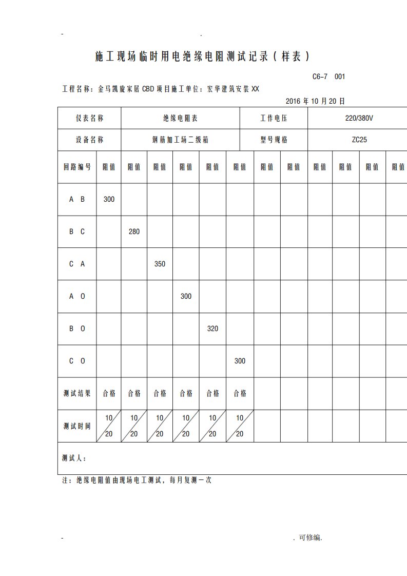 建筑施工现场临时用电绝缘电阻测试记录