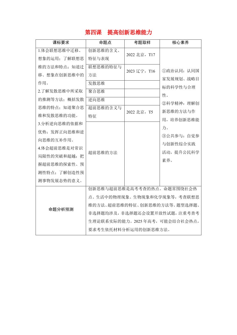 备考2024届高考政治一轮复习讲义选择性必修3第四课提高创新思维能力考点1创新思维要善于联想