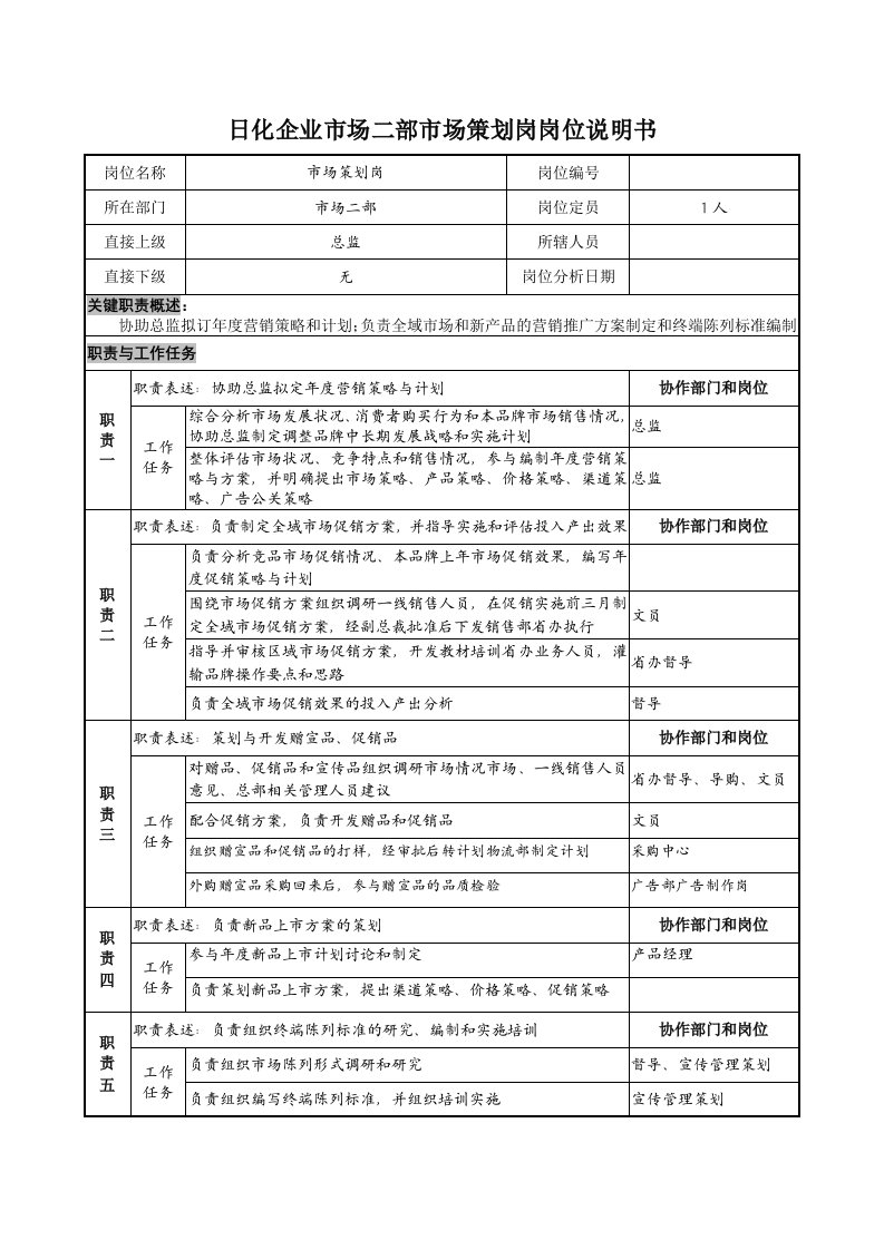 日化企业市场二部市场策划岗岗位说明书