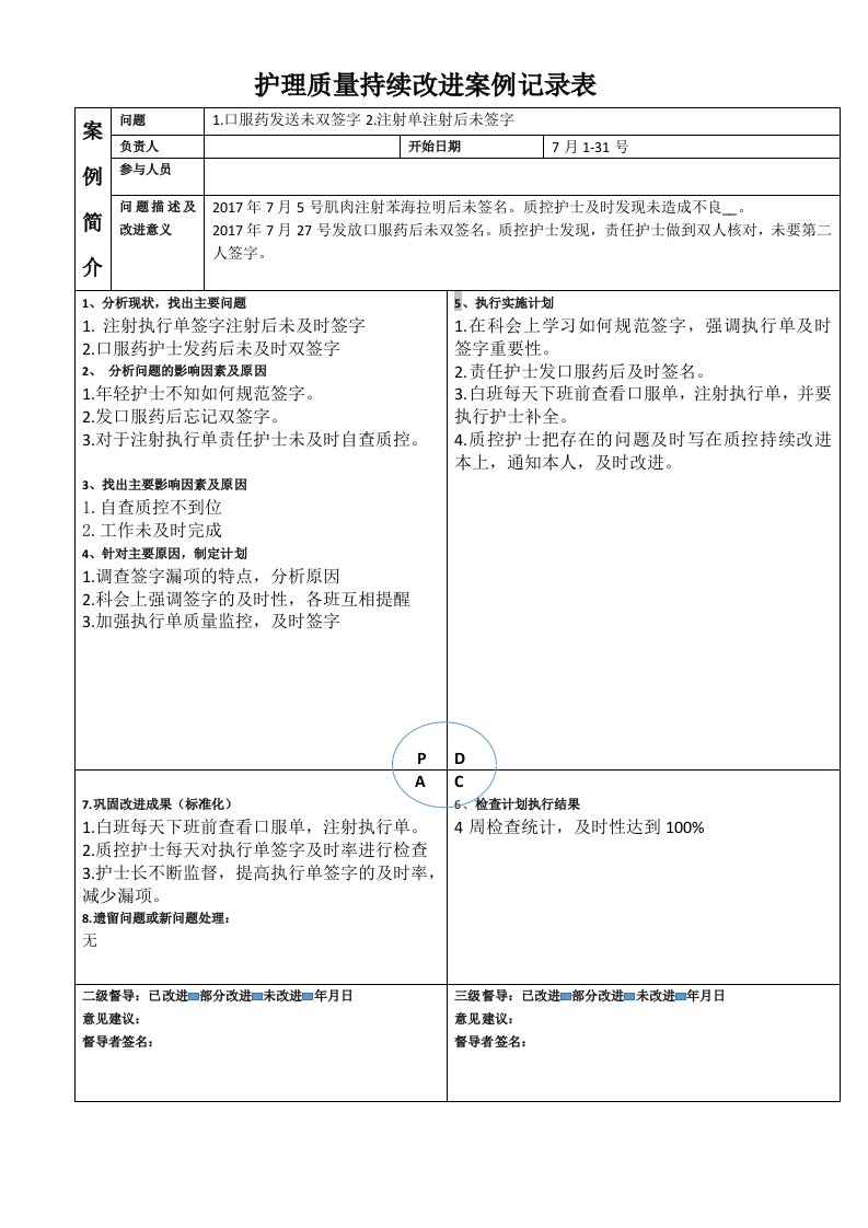 护理持续改进