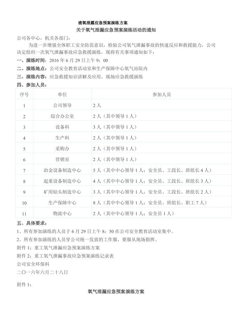 关于氧气泄漏应急预案演练活动的通知含演练方案附件