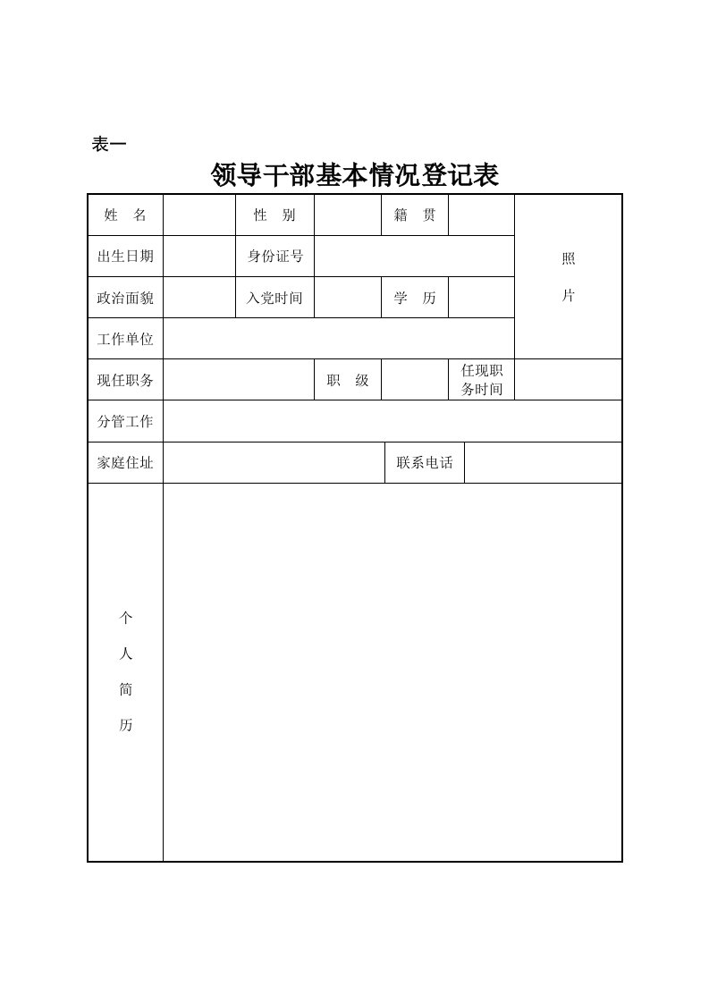 领导管理技能-领导干部基本情况登记表