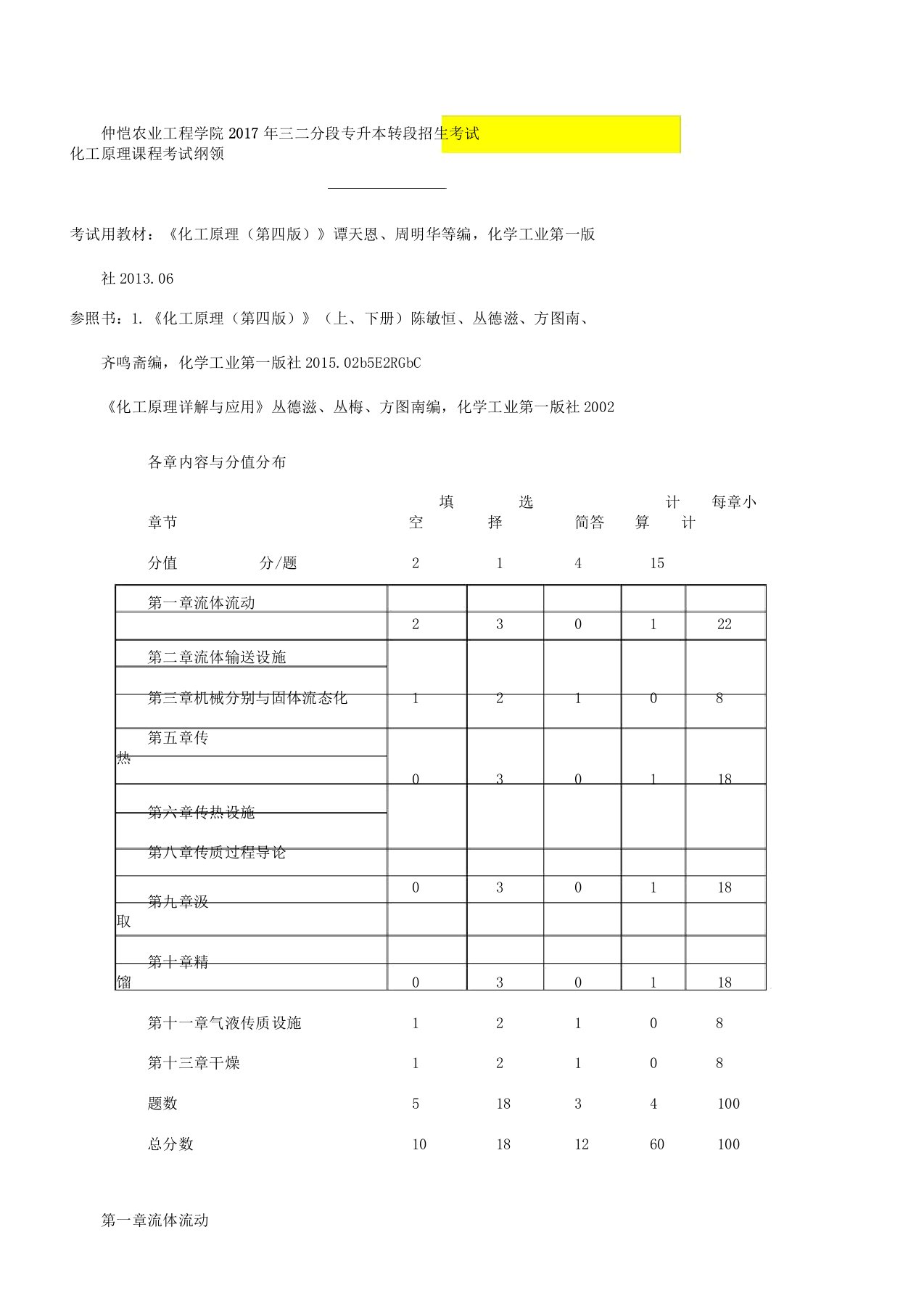 仲恺农业工程学院三二分段专升本转段招生考试