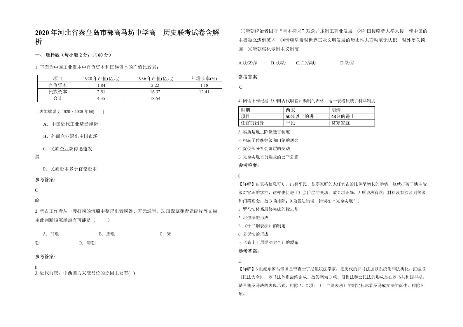 2020年河北省秦皇岛市郭高马坊中学高一历史联考试卷含解析