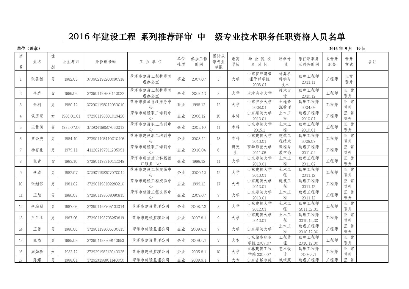 2016年建设工程