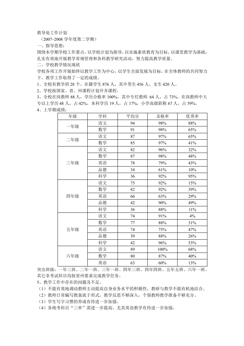 精选教导处工作计划5