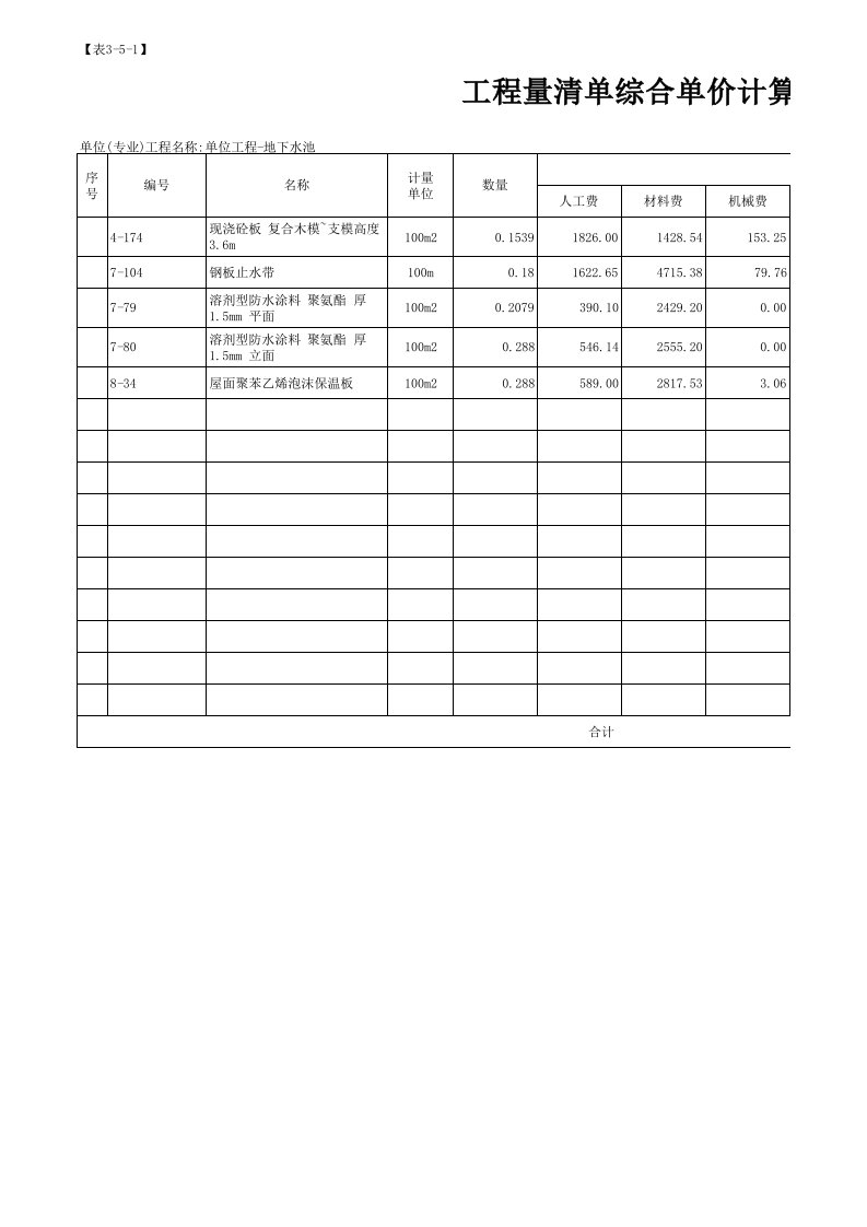 地下水池工程量清单综合单价计算表