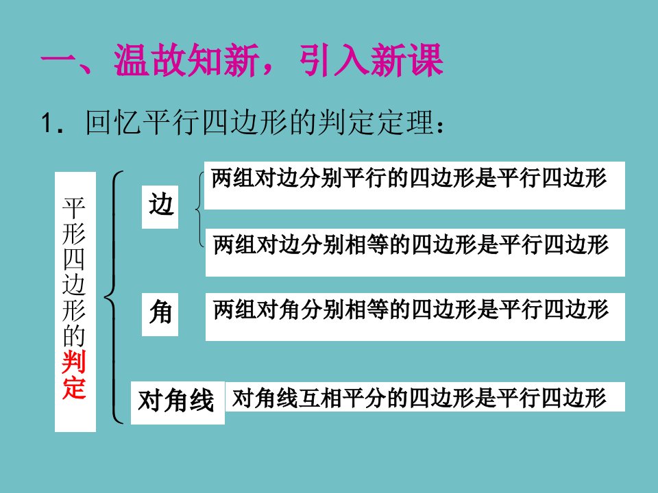 一组对边平行且相等的四边形是平行四边形ppt课件