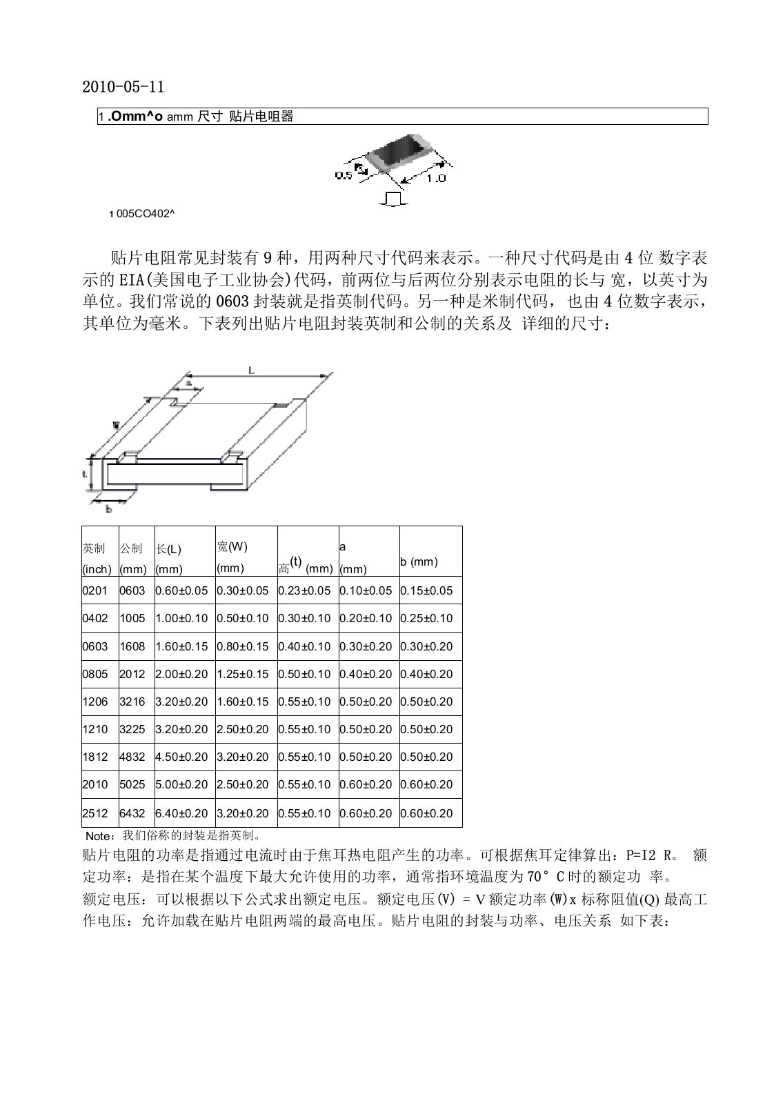 常规贴片电阻资料