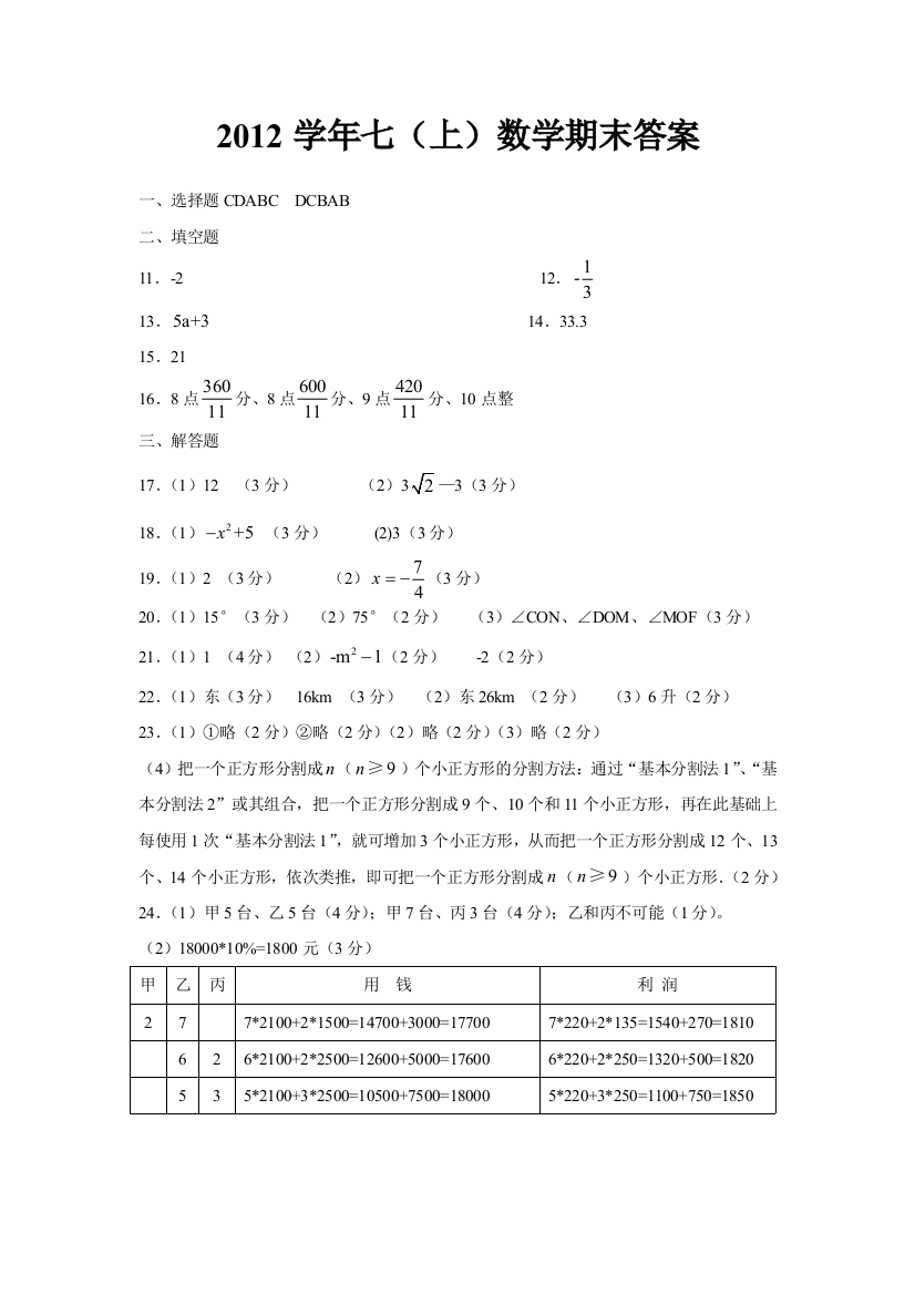 【小学中学教育精选】【小学中学教育精选】【小学中学教育精选】金东区2012学年第一学期七（上）数学期末参考答案