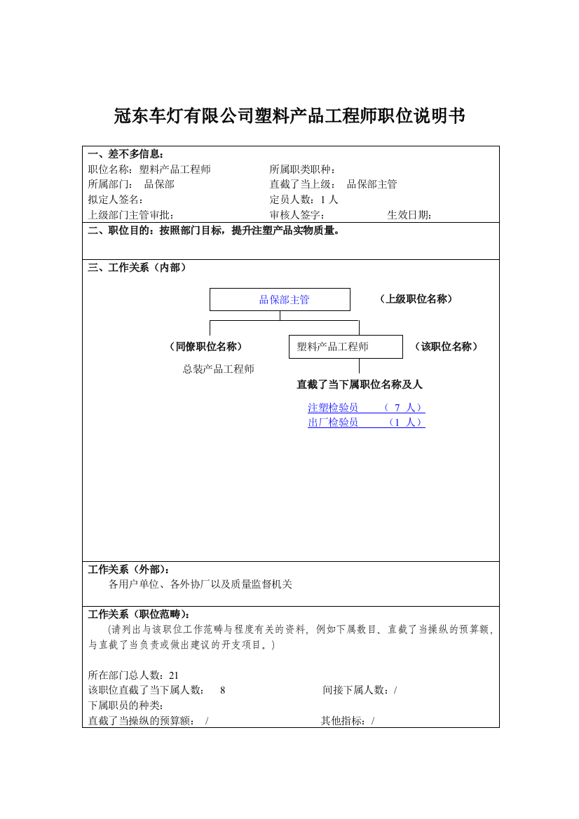 冠东车灯有限公司塑料产品工程师职位说明书