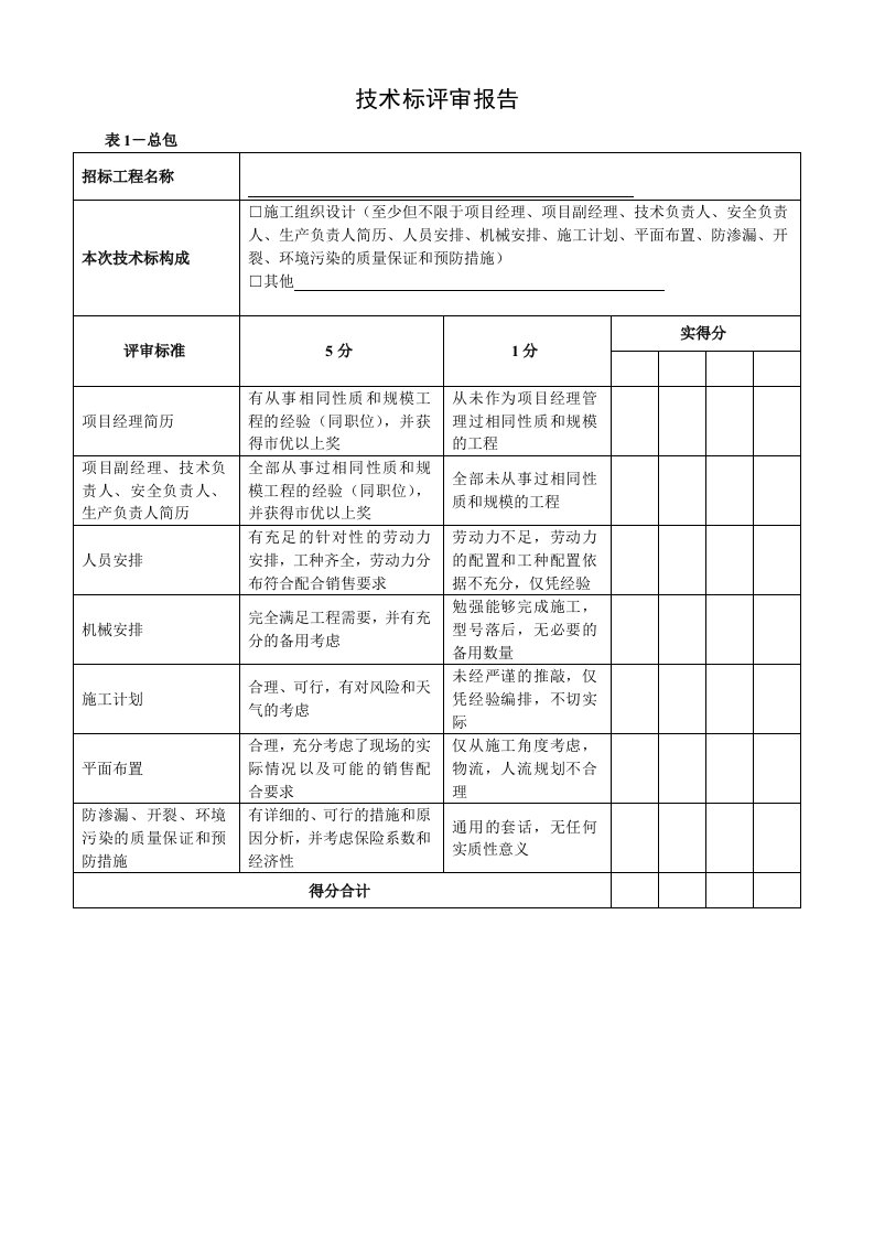 新版技术标评标报告