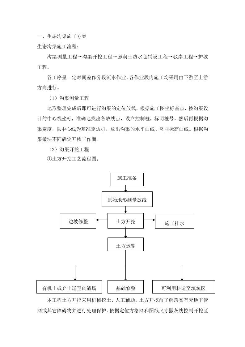 生态沟渠施工方案