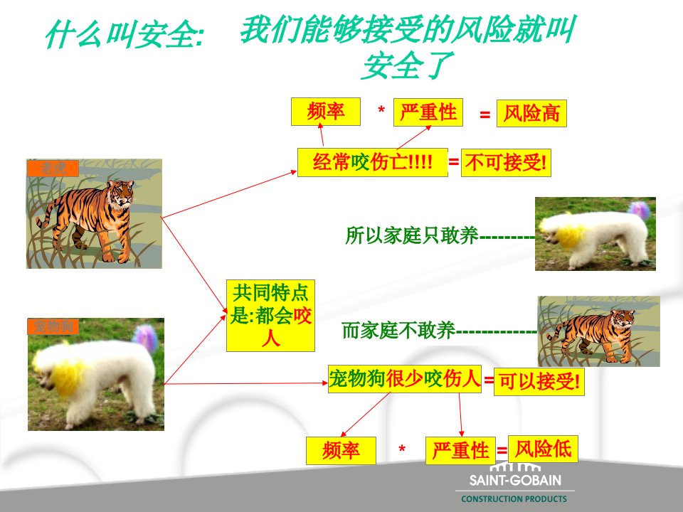 LOTO上牌挂锁安全锁基本知识讲座