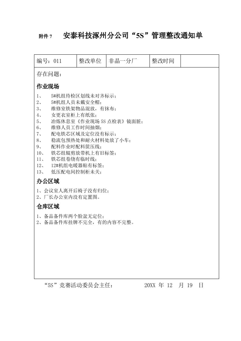 生产管理--安泰科技5S竞赛整改通知单非晶