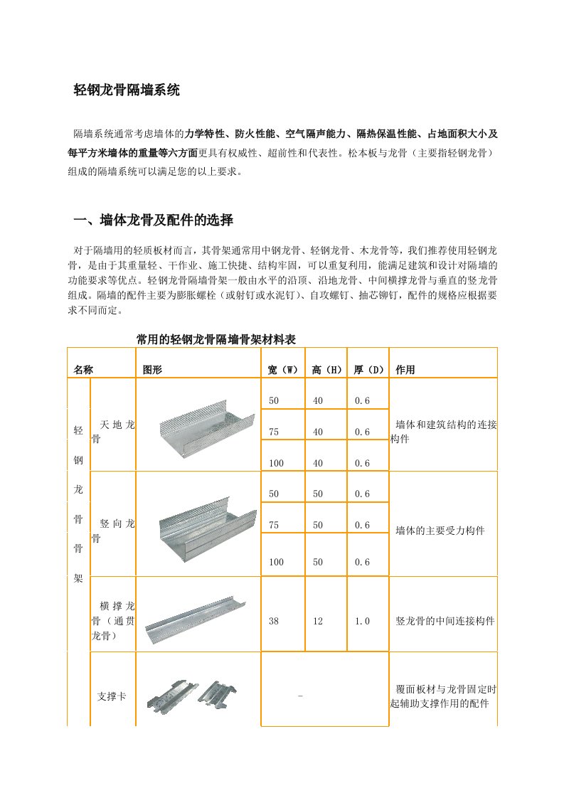 轻钢龙骨隔墙系统