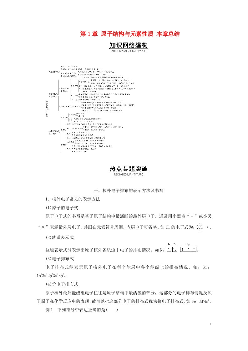 新教材高中化学第1章原子结构与元素性质本章总结鲁科版选择性必修2