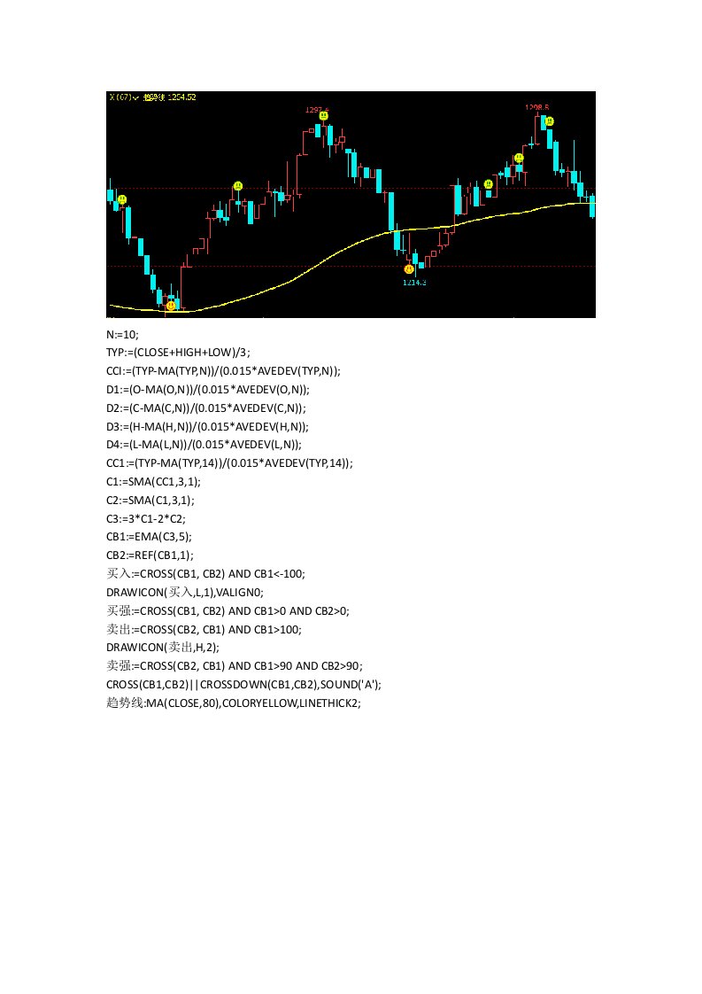 期货软件指标文华财经指标公式源码期货最精准买卖点指标