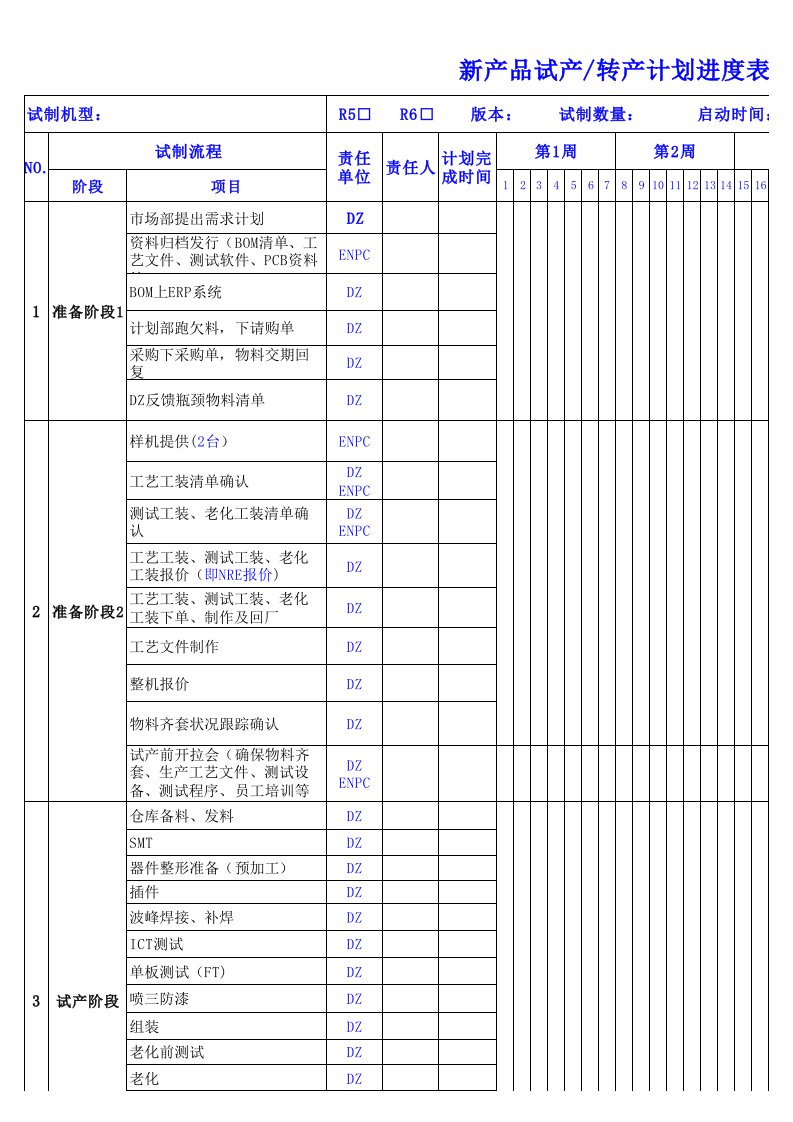 新产品试产计划进度表(模板)