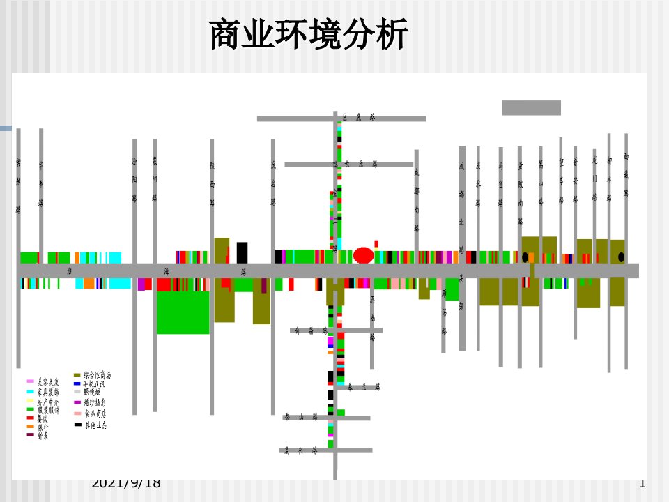 上海淮海路668号商业地产项目整改招商定位建议59PPT23M