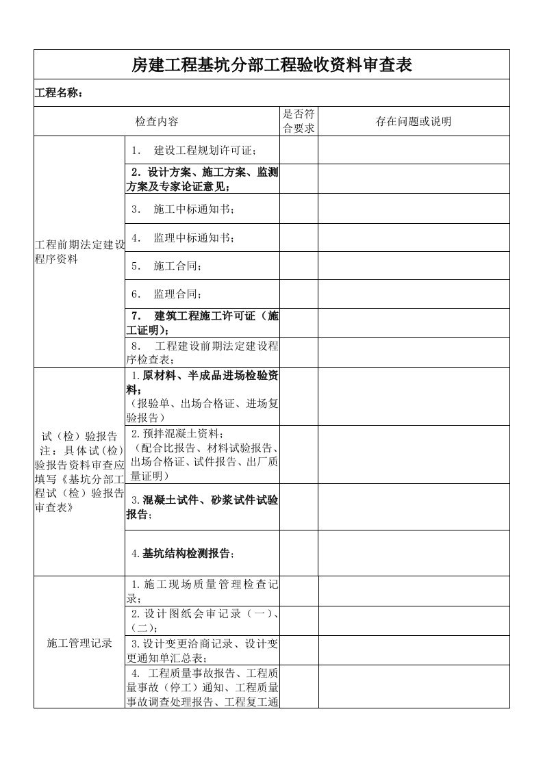 房建工程基坑分部工程验收资料审查表完整版