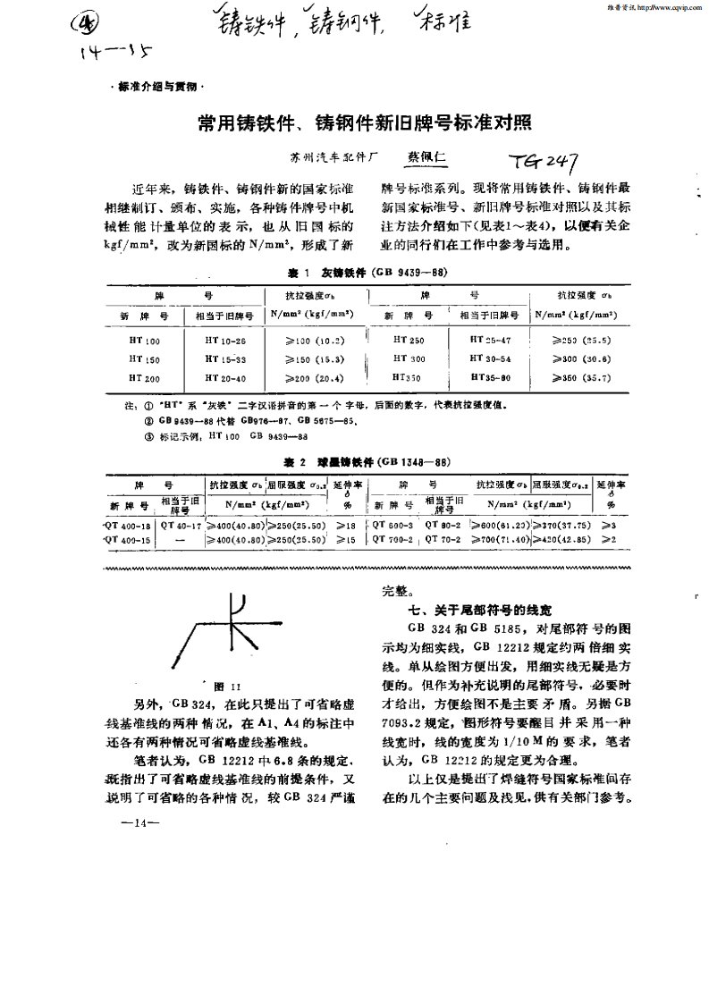 常用铸铁件,铸钢件新旧牌号标准对照