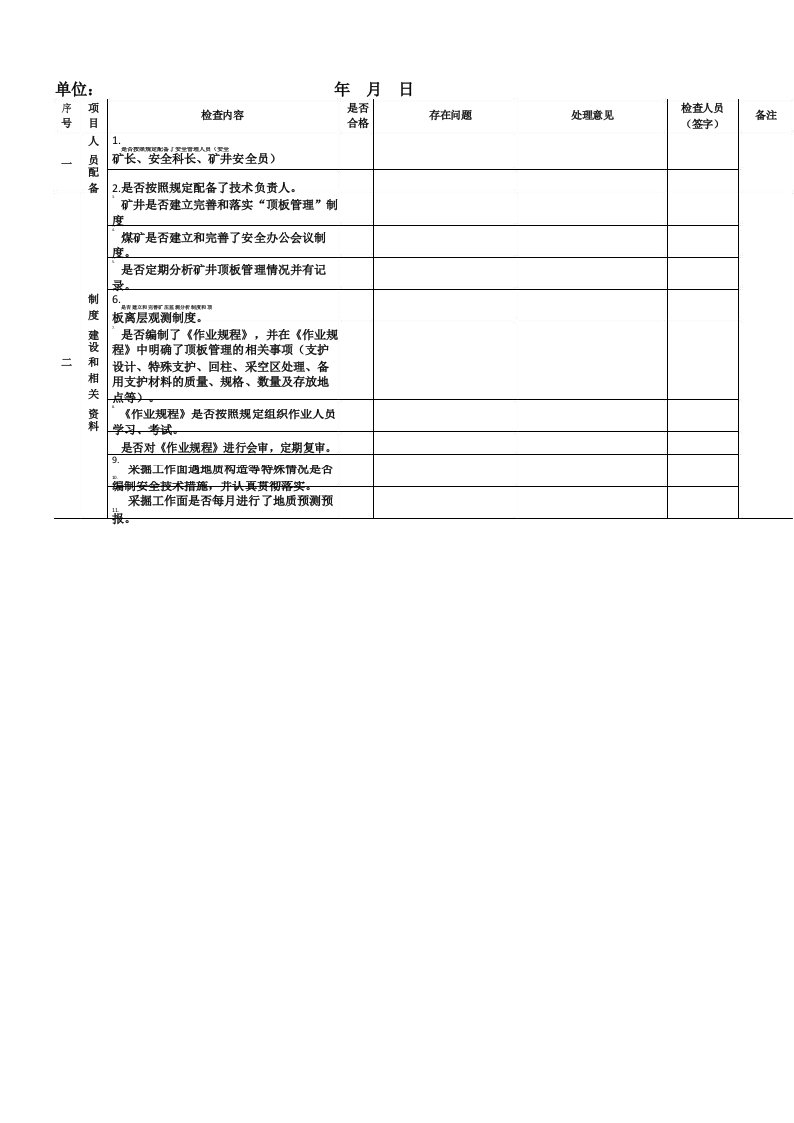 煤矿“顶板管理”专项检查表