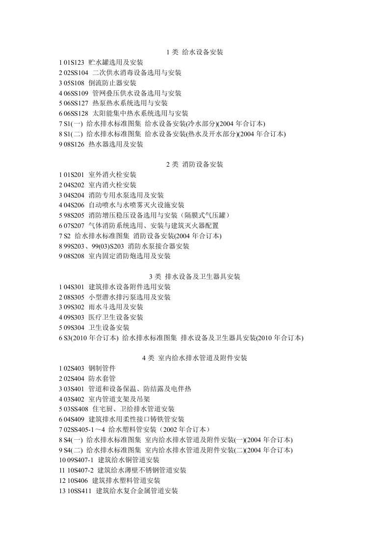 现行给水排水专业国家标准图集简明目录