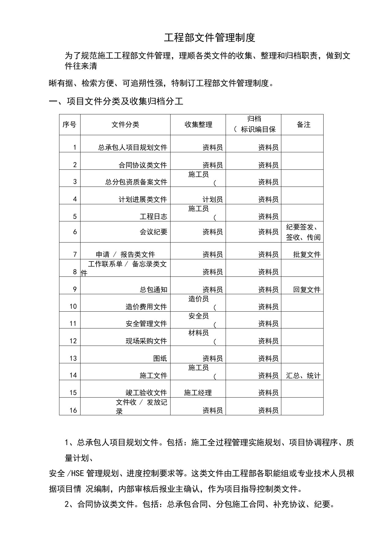 项目部管理-1-工程部文件管理制度