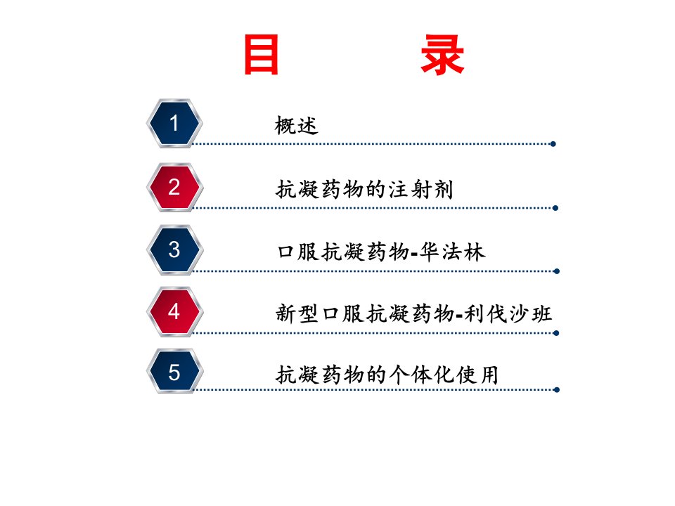 抗凝药物的合理使用ppt课件