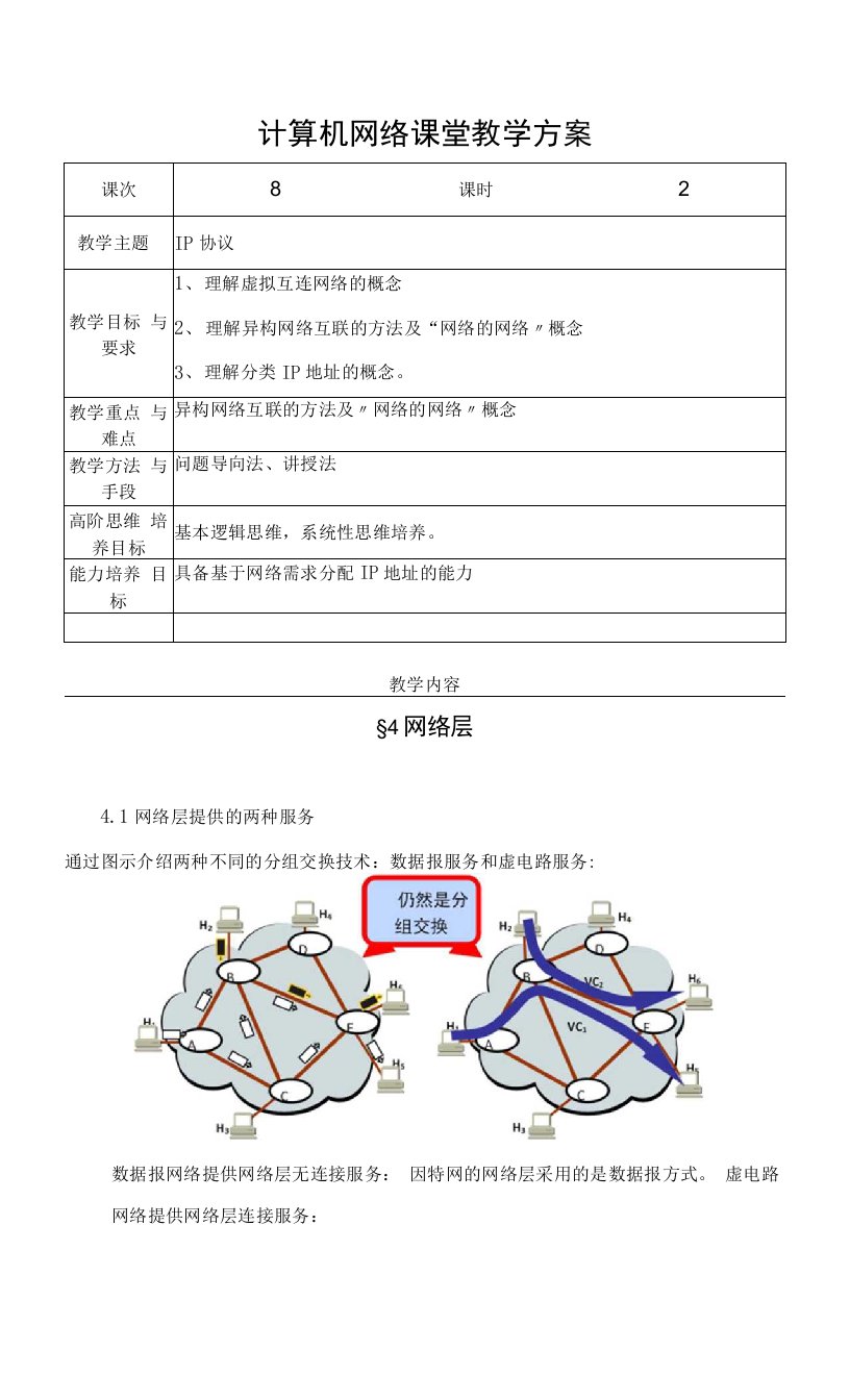 计算机网络教案8-IP协议