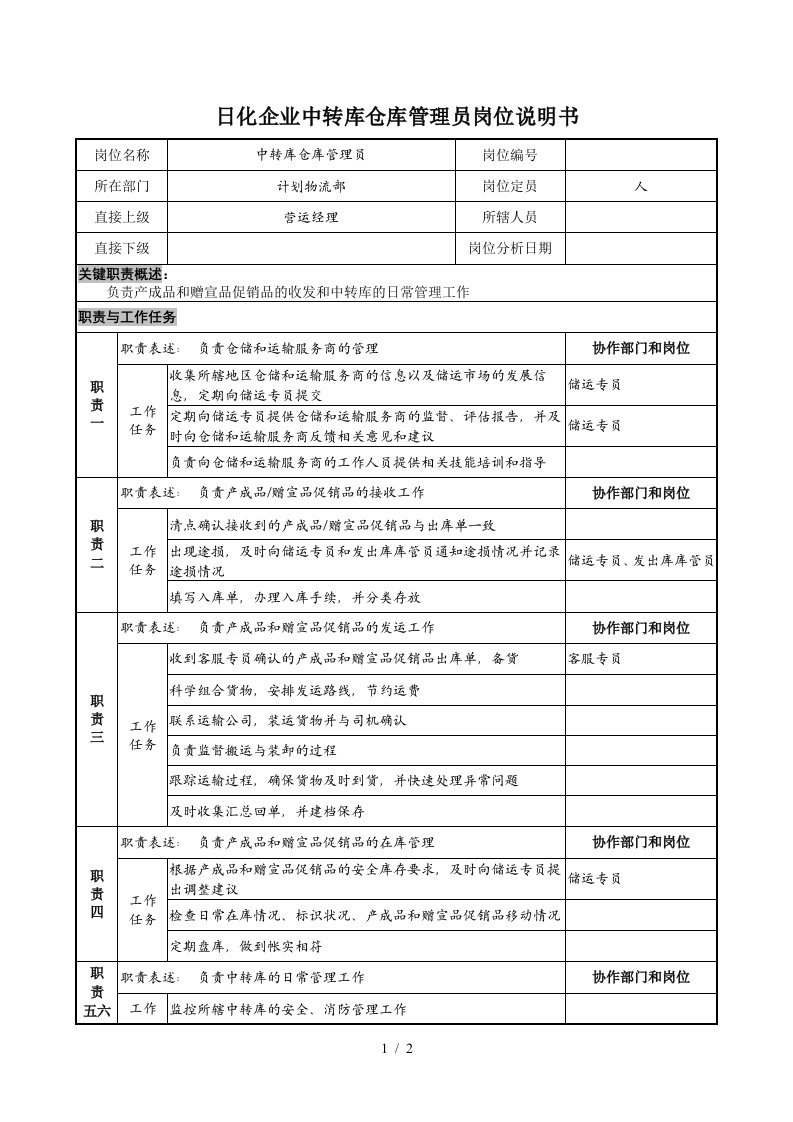 日化企业中转库仓库管理员岗位说明书