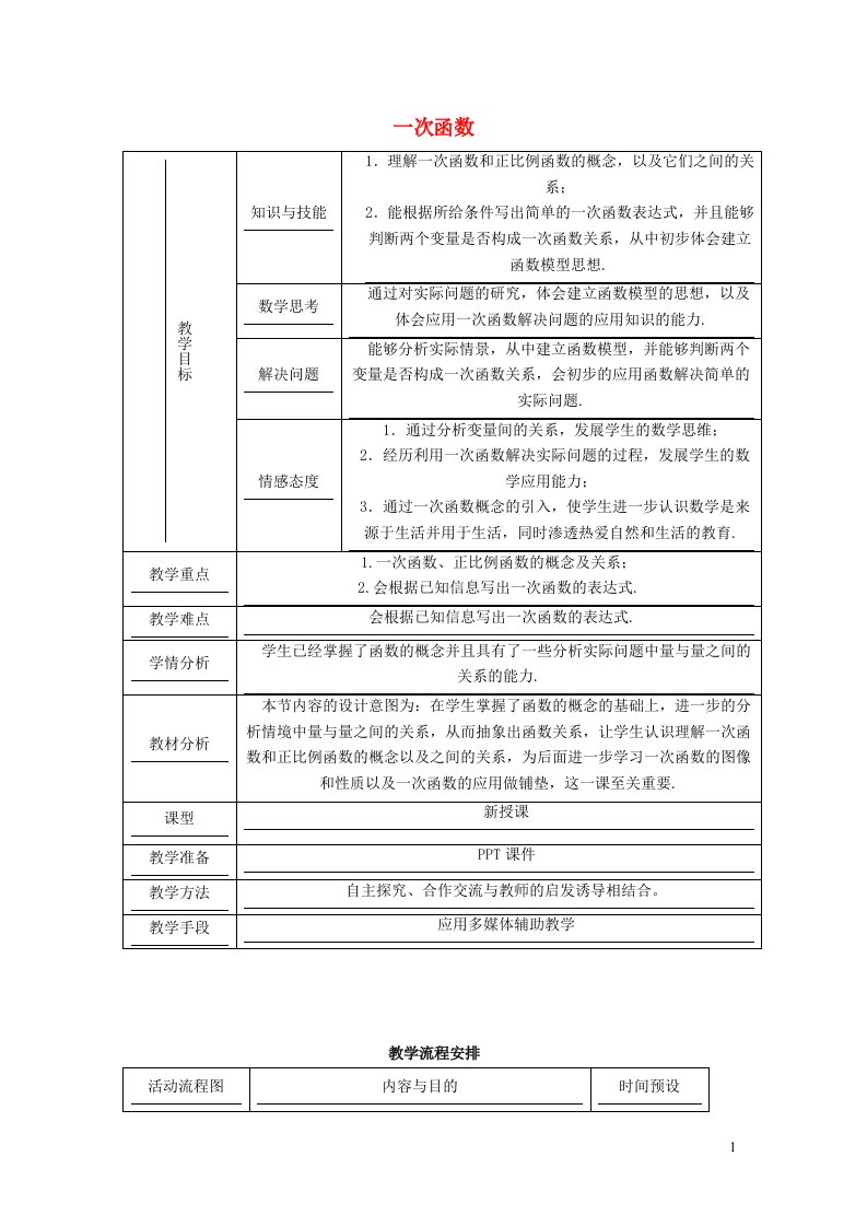 2022春八年级数学下册第19章一次函数19.2一次函数第3课时一次函数教学设计新版新人教版