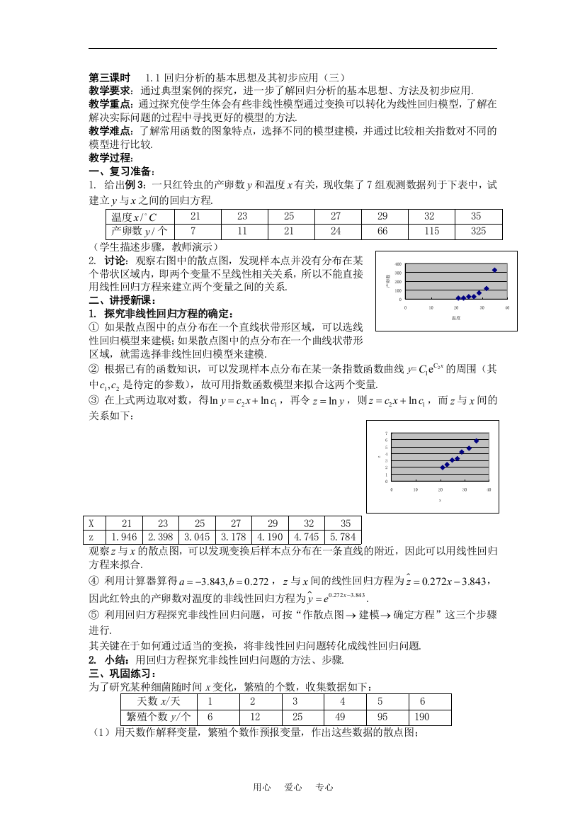 5《回归分析的基本思想及其初步应用》（第3课时）