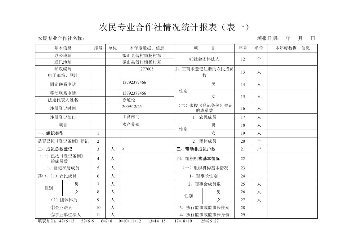 农民专业合作社情统计报表