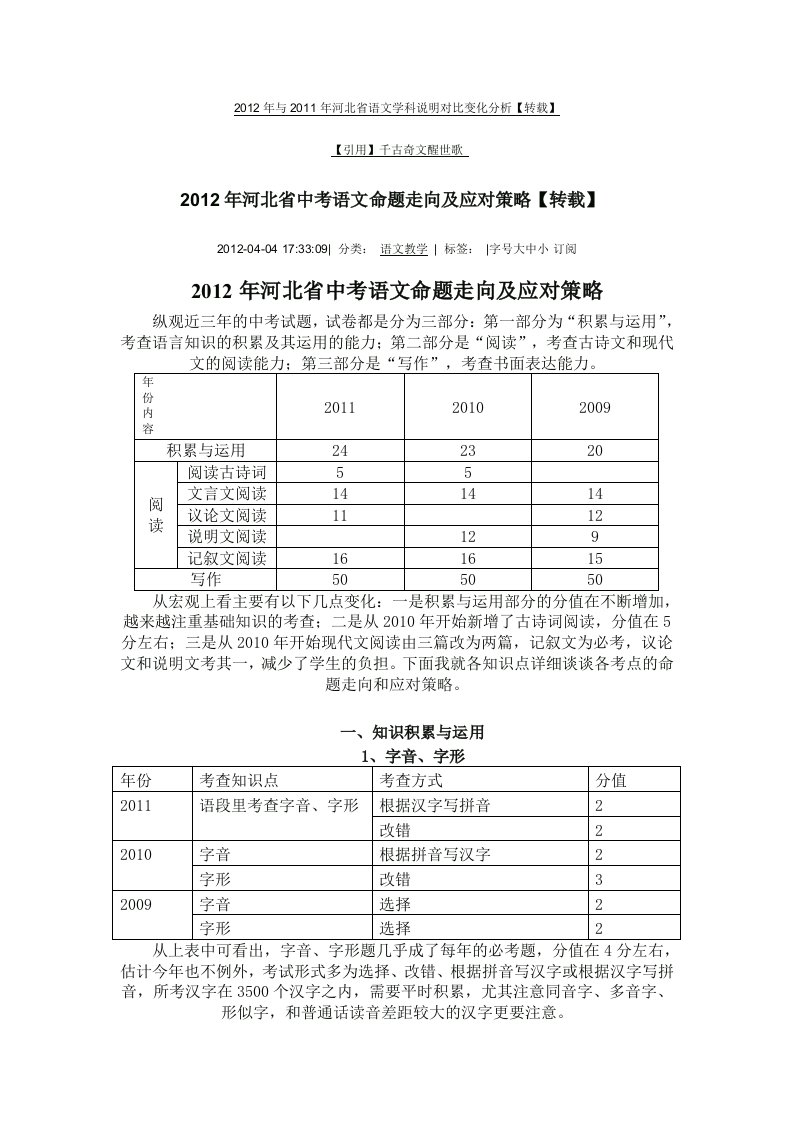 2012年与2011年河北省语文学科说明对比变化分析