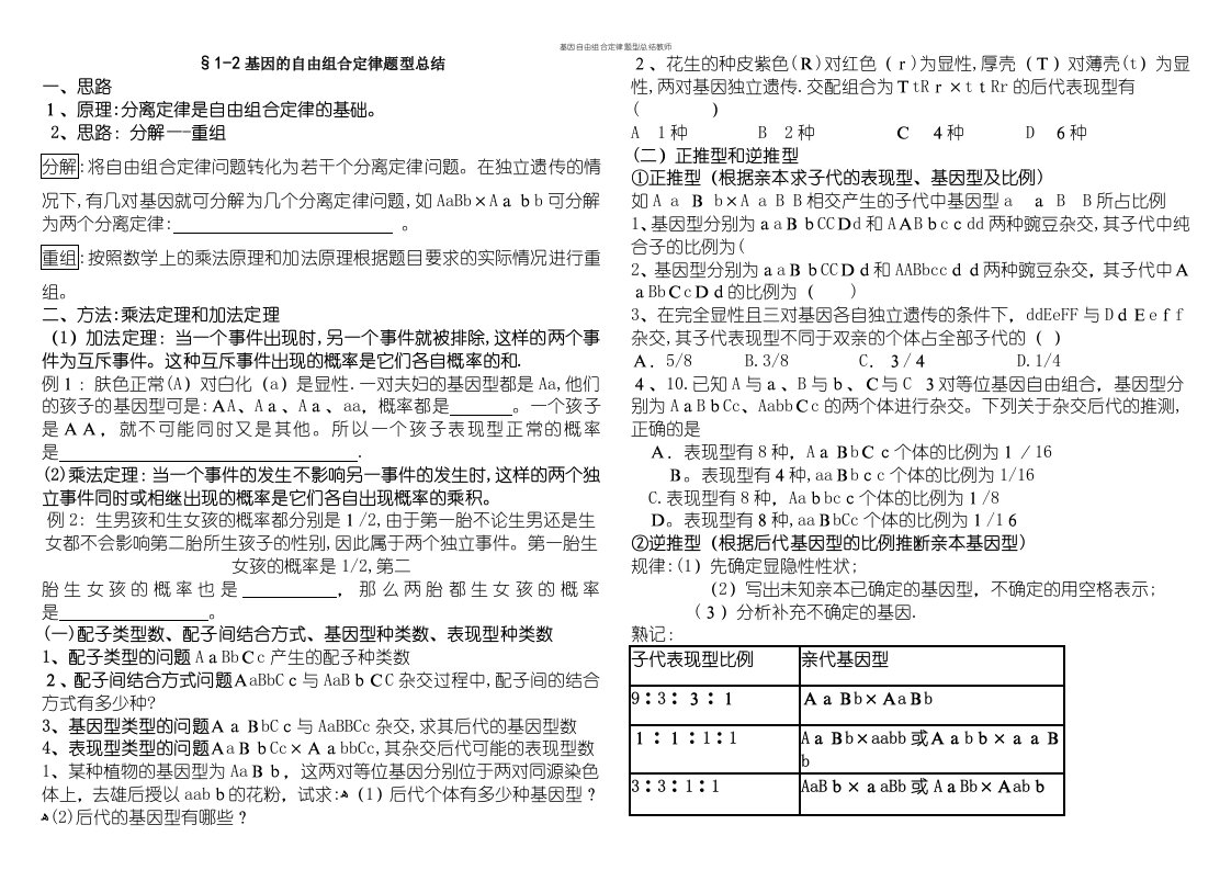 基因自由组合定律题型总结教师